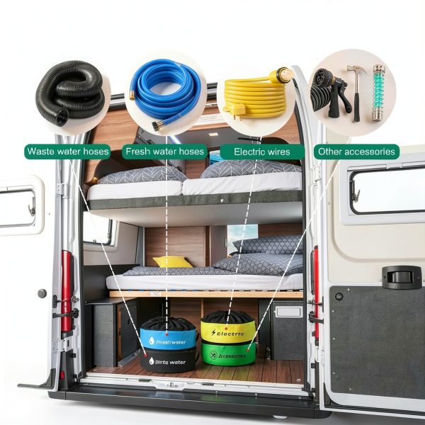 Uningmng RV Sewer Hose Storage Bags Polyester Waterproof-1